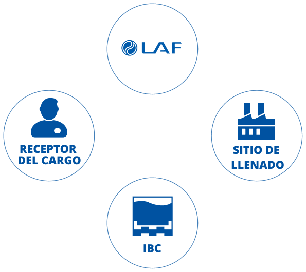 西语 logo更新 (1)